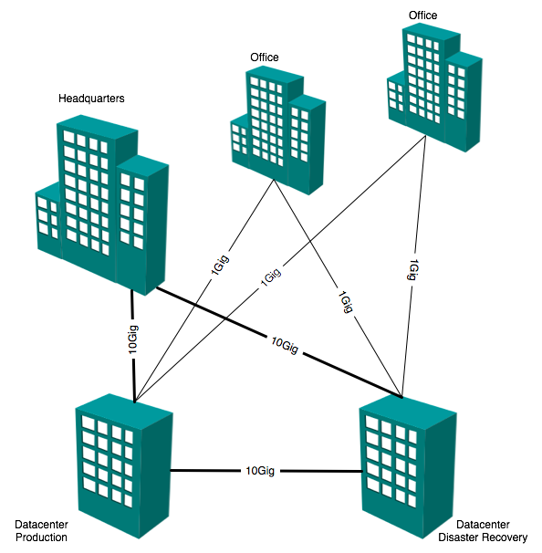 advantages-and-disadvantages-of-metropolitan-area-network-pdf